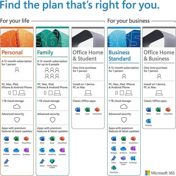Microsoft 365 Personal 1 Year - Image 2